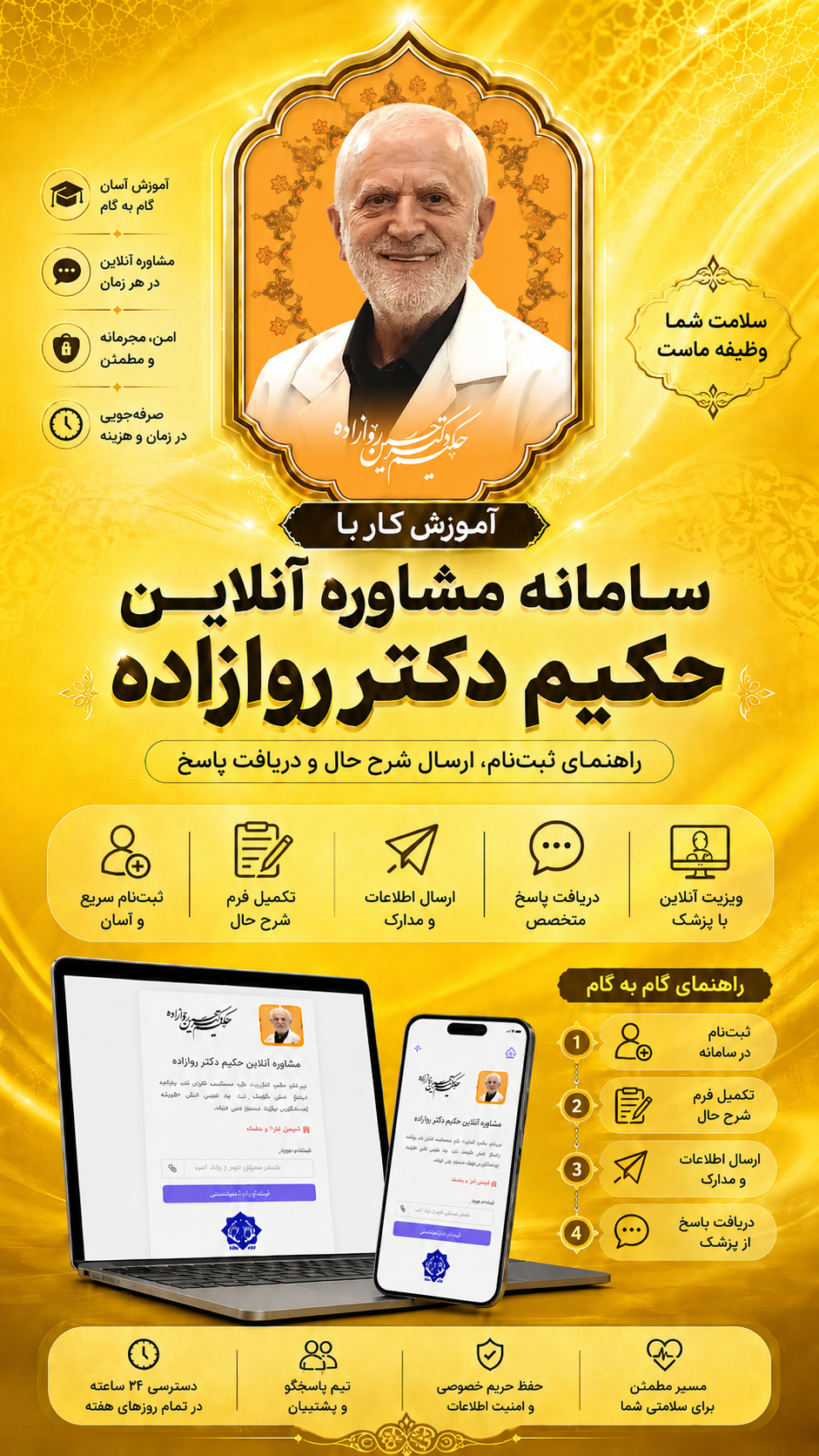 معرفی مشاوره آنلاین حکیم دکتر روازاده