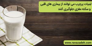 بررسی های تازه نشان می دهد لبنیات پرچرب می توانند از بیماری های قلبی و سکته مغزی جلوگیری کنند.