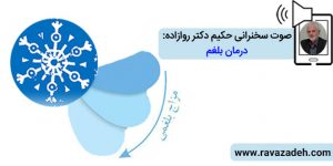 صوت سخنرانی حکیم دکتر روازاده: درمان بلغم