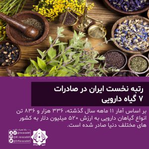 رتبه نخست ایران در صادرات ۷ گیاه دارویی