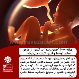 تصویر از روزانه ۱۰۰۰ “جنین زنده” در کشور از طریق سقط توسط والدین کشته می‌شوند!/ سقط جنین ۲۰ برابر تلفات سوانح رانندگی کشور!