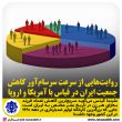 تصویر از روایت‌هایی از سرعت سرسام‌آور کاهش جمعیت ایران در قیاس با آمریکا و اروپا