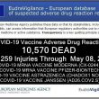 تصویر از ثبت مرگ ۱۰۵۷۰ نفر در نتیجه تزریق واکسن کرونا در سامانه عوارض دارویی اتحادیه اروپا